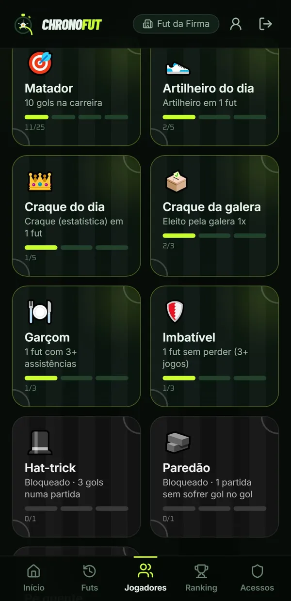 Conquistas do jogador