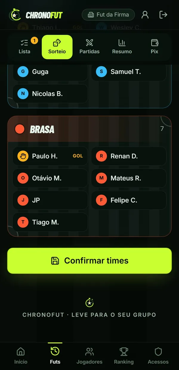 Times sorteados com goleiro em cada um